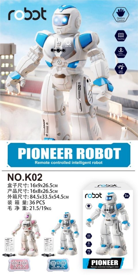 Wielofunkcyjny Robot MINIMAL 02