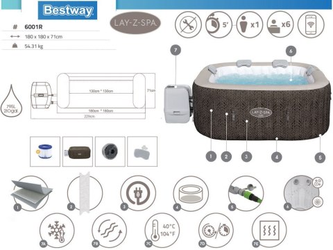 Lay-Z-Spa Cabo SMART HydroJet Jacuzzi BESTWAY