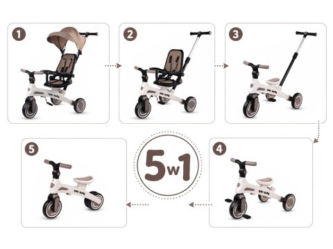 Rowerek dziecięcy trójkołowy Tiny Bike rośnie z dzieckiem 5w1 SP0879
