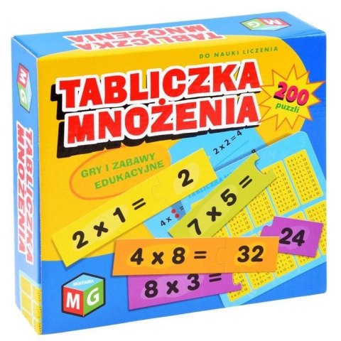Edukacyjna gra do nauki Tabliczki Mnożenia GR0458